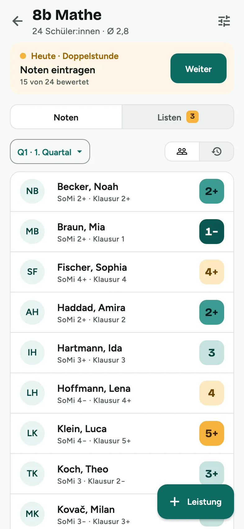 Kursseite 8b Mathe mit dem Hinweis auf die heutige Doppelstunde