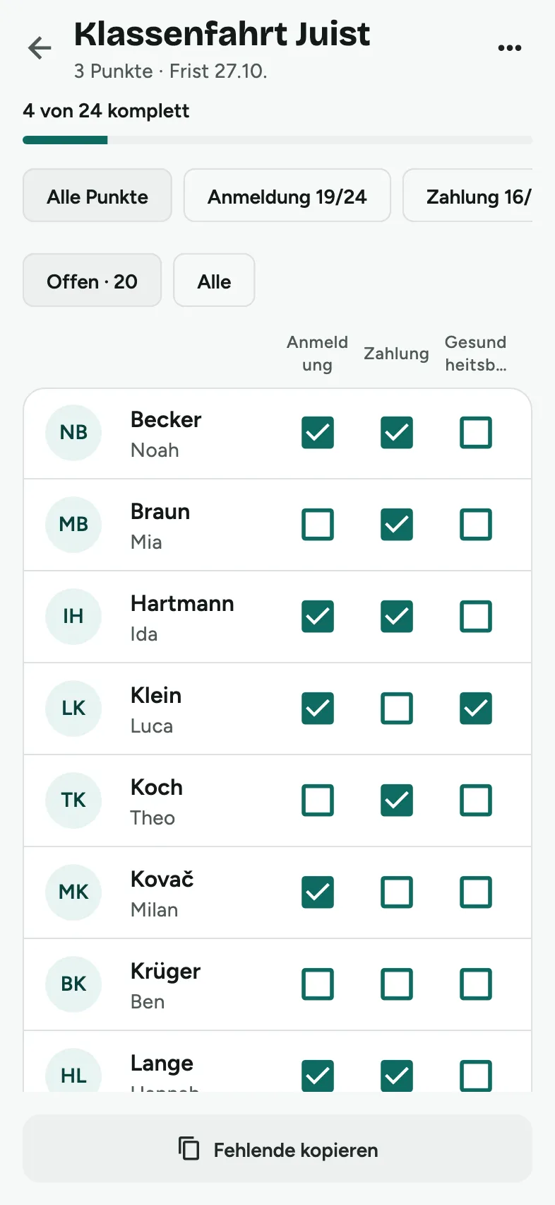Liste Klassenfahrt Juist mit Anmeldung, Zahlung und Gesundheitsbogen