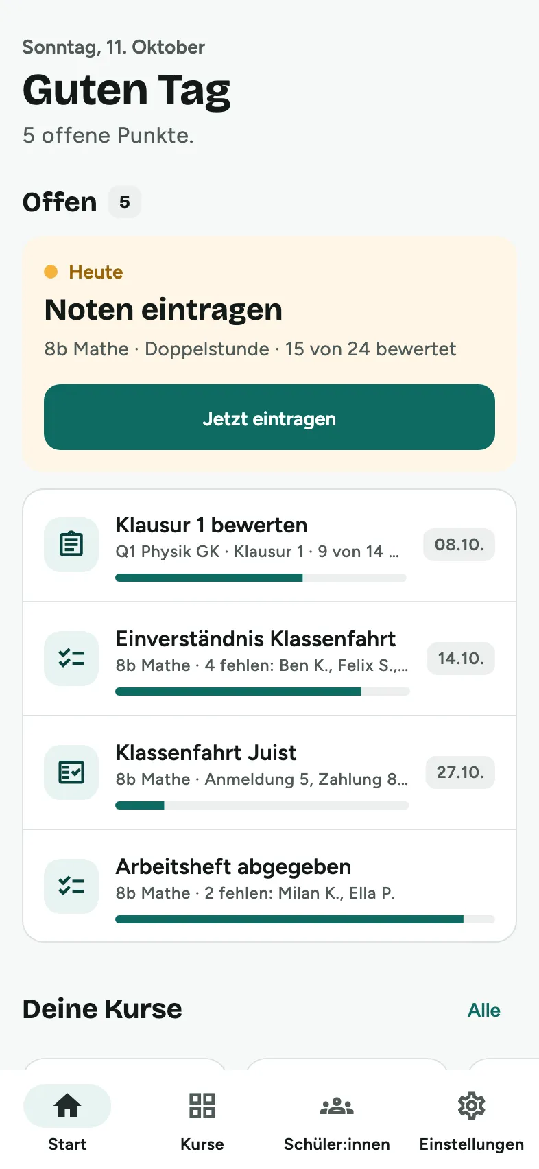 Startseite mit fünf offenen Punkten, oben die heutige Stunde